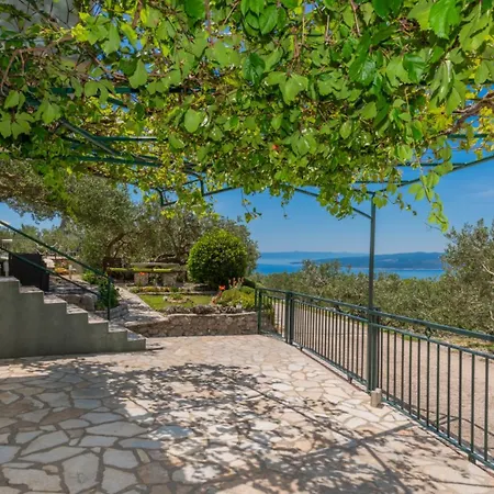 Radic - Makarska By Guide *